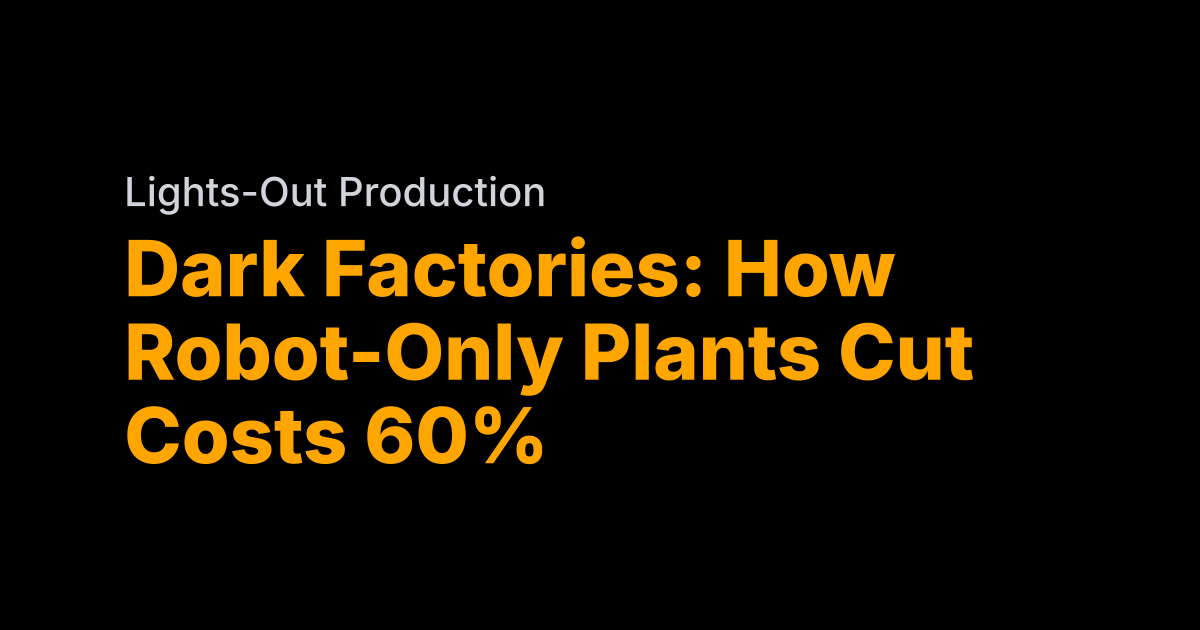 ‘Dark factories’ cut operating costs by 60%